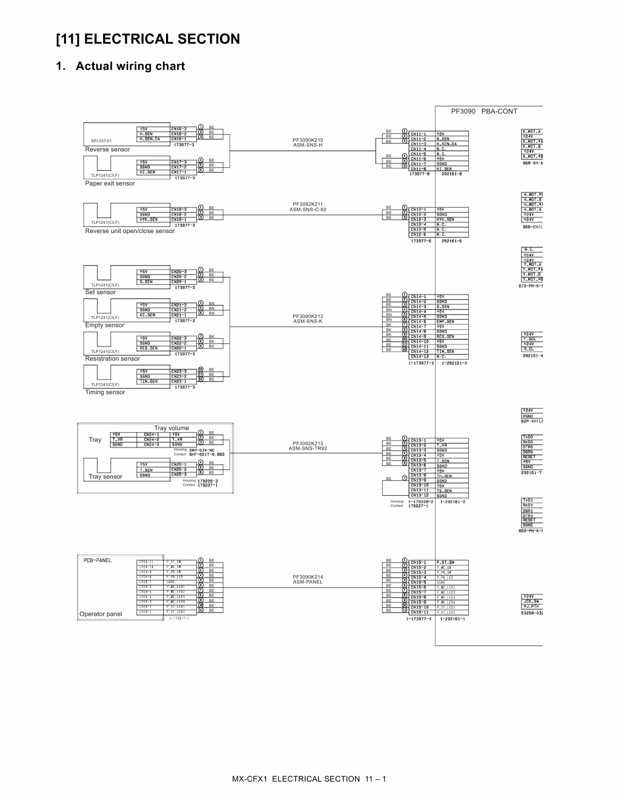 SHARP MX CFX1 Service Manual-6